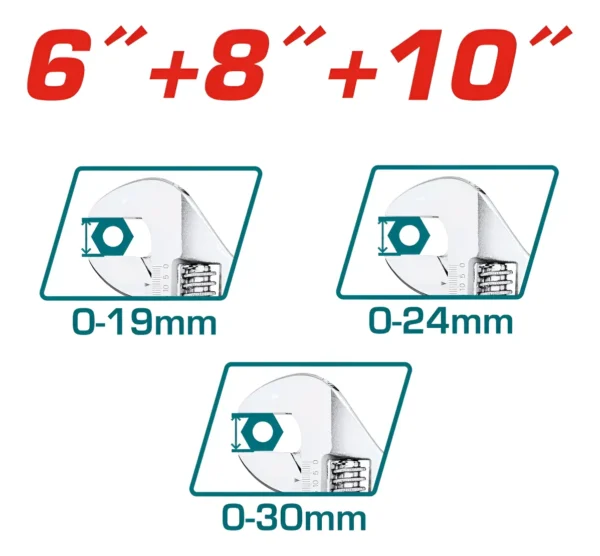 Kit X 3 Llaves Expansiva 6'' 8'' Y 10'' Total Thtk1013