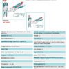 Alicate Hombresolo 10" Curvo Total