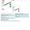Corta Vidrio Metalico 18cm Industrial Total 5000 Metros