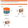 Grasa Lubricante Truper Multiusos Carro Moto 450g 12783
