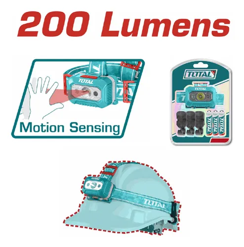 Linterna Led Minera 200 Lumens 91 Metros Para Casco Total