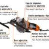 Sierra Circular Compacta 4-1/2'' De Gatillo 750w Truper