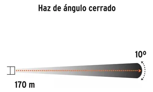 Linterna Recargable Led Alta Potencia 320 Metros Truper19847