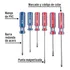 Juego Destornilladores X6pzas Mango Pvc Pretul Pesado