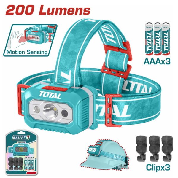 Linterna Led Minera 200 Lumens 91 Metros Para Casco Total