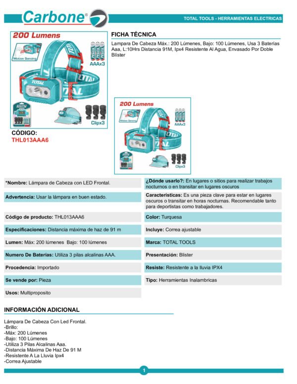 Linterna Led Minera 200 Lumens 91 Metros Para Casco Total