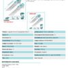 Kit X 18 Piezas Llaves Bristol Allen Y Torx Total Tht106kt01