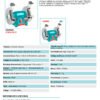 Esmeril De Banco 6 Pulgadas Total 150w + 2 Piedras 3.450rpm