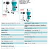 Rebordeadora 1/4 Ruteadora Industrial 600w Utlt6001 Total