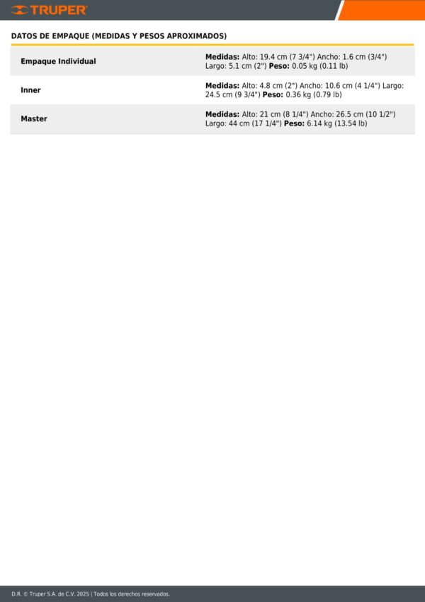 Espatula 50 Mm Mango Plastico Pretul 21515