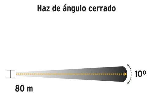 Linterna Recargable Usb Led 120 Lúmenes Pretul Lire-120p