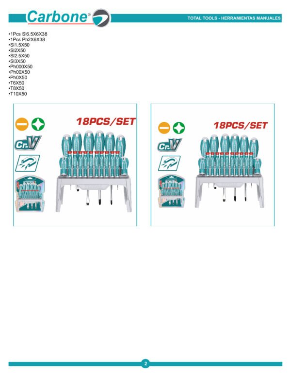 Destornillador Cromo Vanadium Juego X 18 Pzs Total Tht25061