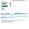 Brocas Y Puntas Juego X 16pzs Total (utacsd3165)