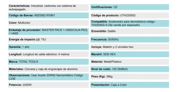 Demoledor Piso 2200w Trabajo Pesado 75j 110v Total