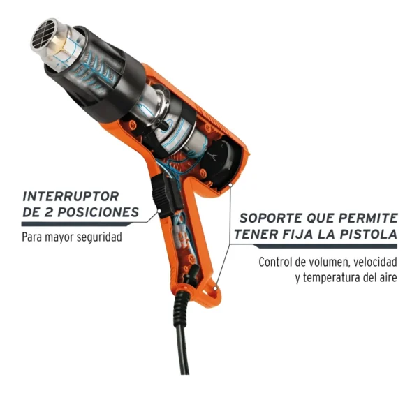 Pistola De Calor 1500 W 2 Niveles De Temperatura Truper