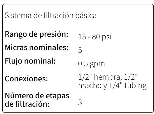 FICHA 1 Purificador De Agua De 3 Etapas Pkf-3uv Purikor Blanco