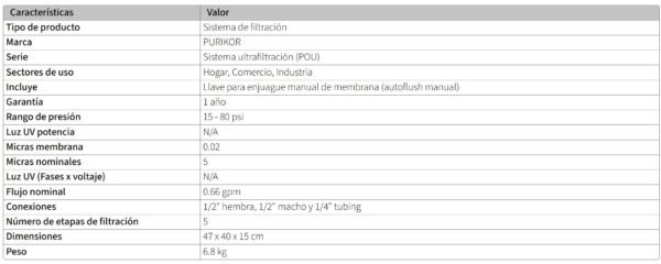 FICHA 1 Sistema De Ultrafiltración 5 Etapas - Filtro Agua Pkuf-5 Blanco