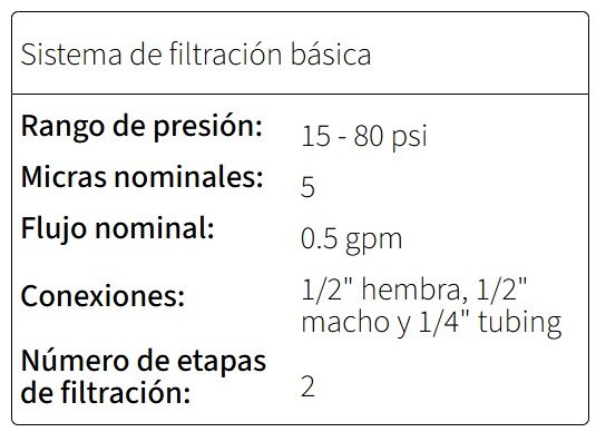 Purificador De Agua De 2 Etapas Pkf-2 Purikor Blanco