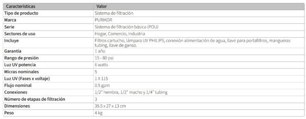 FICHA Purificador De Agua De 3 Etapas Pkf-3uv Purikor Blanco