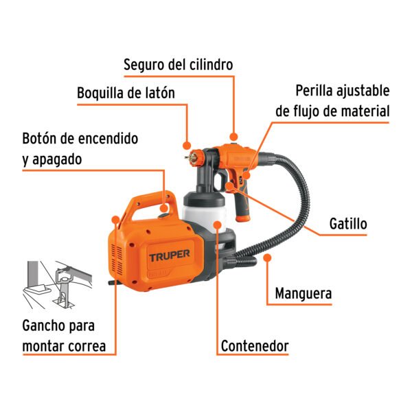 PIPI-44E+FC1 Pistola Para Pintar Eléctrica 110v De 600 W, Truper